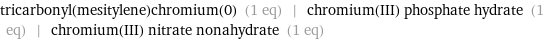 tricarbonyl(mesitylene)chromium(0) (1 eq) | chromium(III) phosphate hydrate (1 eq) | chromium(III) nitrate nonahydrate (1 eq)
