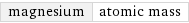 magnesium | atomic mass