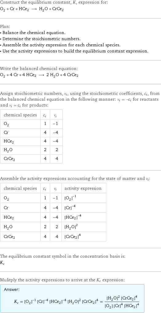 Construct the equilibrium constant, K, expression for: O_2 + Cr + HCe2 ⟶ H_2O + CrCe2 Plan: • Balance the chemical equation. • Determine the stoichiometric numbers. • Assemble the activity expression for each chemical species. • Use the activity expressions to build the equilibrium constant expression. Write the balanced chemical equation: O_2 + 4 Cr + 4 HCe2 ⟶ 2 H_2O + 4 CrCe2 Assign stoichiometric numbers, ν_i, using the stoichiometric coefficients, c_i, from the balanced chemical equation in the following manner: ν_i = -c_i for reactants and ν_i = c_i for products: chemical species | c_i | ν_i O_2 | 1 | -1 Cr | 4 | -4 HCe2 | 4 | -4 H_2O | 2 | 2 CrCe2 | 4 | 4 Assemble the activity expressions accounting for the state of matter and ν_i: chemical species | c_i | ν_i | activity expression O_2 | 1 | -1 | ([O2])^(-1) Cr | 4 | -4 | ([Cr])^(-4) HCe2 | 4 | -4 | ([HCe2])^(-4) H_2O | 2 | 2 | ([H2O])^2 CrCe2 | 4 | 4 | ([CrCe2])^4 The equilibrium constant symbol in the concentration basis is: K_c Mulitply the activity expressions to arrive at the K_c expression: Answer: |   | K_c = ([O2])^(-1) ([Cr])^(-4) ([HCe2])^(-4) ([H2O])^2 ([CrCe2])^4 = (([H2O])^2 ([CrCe2])^4)/([O2] ([Cr])^4 ([HCe2])^4)