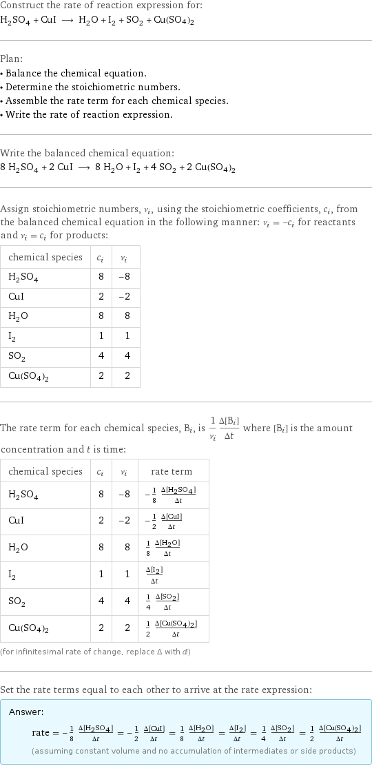 Construct the rate of reaction expression for: H_2SO_4 + CuI ⟶ H_2O + I_2 + SO_2 + Cu(SO4)2 Plan: • Balance the chemical equation. • Determine the stoichiometric numbers. • Assemble the rate term for each chemical species. • Write the rate of reaction expression. Write the balanced chemical equation: 8 H_2SO_4 + 2 CuI ⟶ 8 H_2O + I_2 + 4 SO_2 + 2 Cu(SO4)2 Assign stoichiometric numbers, ν_i, using the stoichiometric coefficients, c_i, from the balanced chemical equation in the following manner: ν_i = -c_i for reactants and ν_i = c_i for products: chemical species | c_i | ν_i H_2SO_4 | 8 | -8 CuI | 2 | -2 H_2O | 8 | 8 I_2 | 1 | 1 SO_2 | 4 | 4 Cu(SO4)2 | 2 | 2 The rate term for each chemical species, B_i, is 1/ν_i(Δ[B_i])/(Δt) where [B_i] is the amount concentration and t is time: chemical species | c_i | ν_i | rate term H_2SO_4 | 8 | -8 | -1/8 (Δ[H2SO4])/(Δt) CuI | 2 | -2 | -1/2 (Δ[CuI])/(Δt) H_2O | 8 | 8 | 1/8 (Δ[H2O])/(Δt) I_2 | 1 | 1 | (Δ[I2])/(Δt) SO_2 | 4 | 4 | 1/4 (Δ[SO2])/(Δt) Cu(SO4)2 | 2 | 2 | 1/2 (Δ[Cu(SO4)2])/(Δt) (for infinitesimal rate of change, replace Δ with d) Set the rate terms equal to each other to arrive at the rate expression: Answer: |   | rate = -1/8 (Δ[H2SO4])/(Δt) = -1/2 (Δ[CuI])/(Δt) = 1/8 (Δ[H2O])/(Δt) = (Δ[I2])/(Δt) = 1/4 (Δ[SO2])/(Δt) = 1/2 (Δ[Cu(SO4)2])/(Δt) (assuming constant volume and no accumulation of intermediates or side products)