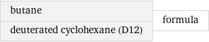 butane deuterated cyclohexane (D12) | formula