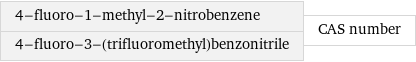 4-fluoro-1-methyl-2-nitrobenzene 4-fluoro-3-(trifluoromethyl)benzonitrile | CAS number