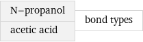 N-propanol acetic acid | bond types