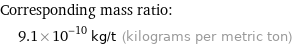 Corresponding mass ratio:  | 9.1×10^-10 kg/t (kilograms per metric ton)