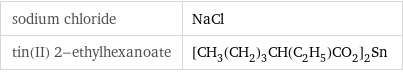 sodium chloride | NaCl tin(II) 2-ethylhexanoate | [CH_3(CH_2)_3CH(C_2H_5)CO_2]_2Sn