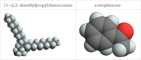 3D structure