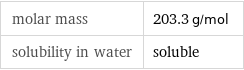 molar mass | 203.3 g/mol solubility in water | soluble