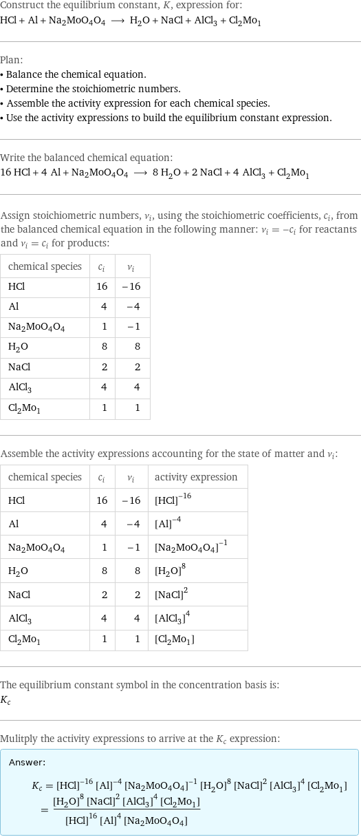 Construct the equilibrium constant, K, expression for: HCl + Al + Na2MoO4O4 ⟶ H_2O + NaCl + AlCl_3 + Cl_2Mo_1 Plan: • Balance the chemical equation. • Determine the stoichiometric numbers. • Assemble the activity expression for each chemical species. • Use the activity expressions to build the equilibrium constant expression. Write the balanced chemical equation: 16 HCl + 4 Al + Na2MoO4O4 ⟶ 8 H_2O + 2 NaCl + 4 AlCl_3 + Cl_2Mo_1 Assign stoichiometric numbers, ν_i, using the stoichiometric coefficients, c_i, from the balanced chemical equation in the following manner: ν_i = -c_i for reactants and ν_i = c_i for products: chemical species | c_i | ν_i HCl | 16 | -16 Al | 4 | -4 Na2MoO4O4 | 1 | -1 H_2O | 8 | 8 NaCl | 2 | 2 AlCl_3 | 4 | 4 Cl_2Mo_1 | 1 | 1 Assemble the activity expressions accounting for the state of matter and ν_i: chemical species | c_i | ν_i | activity expression HCl | 16 | -16 | ([HCl])^(-16) Al | 4 | -4 | ([Al])^(-4) Na2MoO4O4 | 1 | -1 | ([Na2MoO4O4])^(-1) H_2O | 8 | 8 | ([H2O])^8 NaCl | 2 | 2 | ([NaCl])^2 AlCl_3 | 4 | 4 | ([AlCl3])^4 Cl_2Mo_1 | 1 | 1 | [Cl2Mo1] The equilibrium constant symbol in the concentration basis is: K_c Mulitply the activity expressions to arrive at the K_c expression: Answer: |   | K_c = ([HCl])^(-16) ([Al])^(-4) ([Na2MoO4O4])^(-1) ([H2O])^8 ([NaCl])^2 ([AlCl3])^4 [Cl2Mo1] = (([H2O])^8 ([NaCl])^2 ([AlCl3])^4 [Cl2Mo1])/(([HCl])^16 ([Al])^4 [Na2MoO4O4])