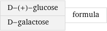 D-(+)-glucose D-galactose | formula