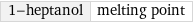 1-heptanol | melting point