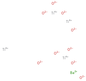 Structure diagram