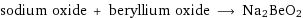 sodium oxide + beryllium oxide ⟶ Na2BeO2