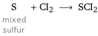 S mixed sulfur + CI2 ⟶ SCI2