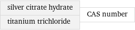 silver citrate hydrate titanium trichloride | CAS number