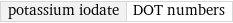 potassium iodate | DOT numbers