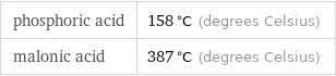 phosphoric acid | 158 °C (degrees Celsius) malonic acid | 387 °C (degrees Celsius)