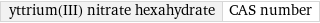 yttrium(III) nitrate hexahydrate | CAS number