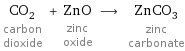 CO_2 carbon dioxide + ZnO zinc oxide ⟶ ZnCO_3 zinc carbonate