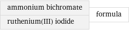 ammonium bichromate ruthenium(III) iodide | formula