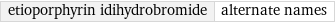 etioporphyrin idihydrobromide | alternate names