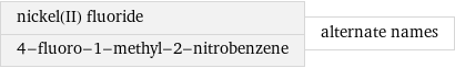nickel(II) fluoride 4-fluoro-1-methyl-2-nitrobenzene | alternate names
