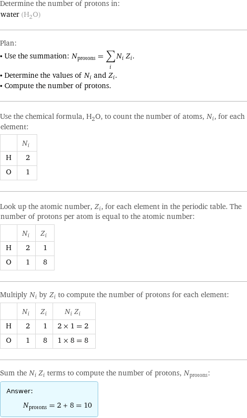 Determine the number of protons in: water (H_2O) Plan: • Use the summation: N_protons = sum_i N_i Z_i. • Determine the values of N_i and Z_i. • Compute the number of protons. Use the chemical formula, H_2O, to count the number of atoms, N_i, for each element:  | N_i H | 2 O | 1 Look up the atomic number, Z_i, for each element in the periodic table. The number of protons per atom is equal to the atomic number:  | N_i | Z_i H | 2 | 1 O | 1 | 8 Multiply N_i by Z_i to compute the number of protons for each element:  | N_i | Z_i | N_i Z_i H | 2 | 1 | 2 × 1 = 2 O | 1 | 8 | 1 × 8 = 8 Sum the N_i Z_i terms to compute the number of protons, N_protons: Answer: |   | N_protons = 2 + 8 = 10