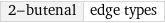 2-butenal | edge types