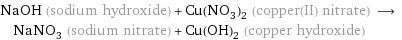 NaOH (sodium hydroxide) + Cu(NO_3)_2 (copper(II) nitrate) ⟶ NaNO_3 (sodium nitrate) + Cu(OH)_2 (copper hydroxide)