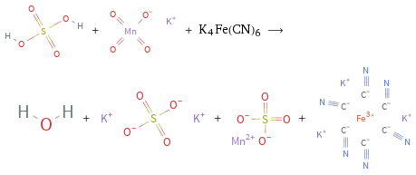  + + K4Fe(CN)6 ⟶ + + + 