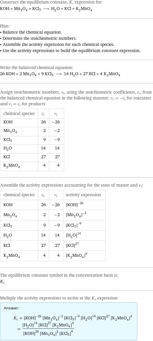 Construct the equilibrium constant, K, expression for: KOH + Mn_3O_4 + KCl3 ⟶ H_2O + KCl + K_2MnO_4 Plan: • Balance the chemical equation. • Determine the stoichiometric numbers. • Assemble the activity expression for each chemical species. • Use the activity expressions to build the equilibrium constant expression. Write the balanced chemical equation: 26 KOH + 2 Mn_3O_4 + 9 KCl3 ⟶ 14 H_2O + 27 KCl + 4 K_2MnO_4 Assign stoichiometric numbers, ν_i, using the stoichiometric coefficients, c_i, from the balanced chemical equation in the following manner: ν_i = -c_i for reactants and ν_i = c_i for products: chemical species | c_i | ν_i KOH | 26 | -26 Mn_3O_4 | 2 | -2 KCl3 | 9 | -9 H_2O | 14 | 14 KCl | 27 | 27 K_2MnO_4 | 4 | 4 Assemble the activity expressions accounting for the state of matter and ν_i: chemical species | c_i | ν_i | activity expression KOH | 26 | -26 | ([KOH])^(-26) Mn_3O_4 | 2 | -2 | ([Mn3O4])^(-2) KCl3 | 9 | -9 | ([KCl3])^(-9) H_2O | 14 | 14 | ([H2O])^14 KCl | 27 | 27 | ([KCl])^27 K_2MnO_4 | 4 | 4 | ([K2MnO4])^4 The equilibrium constant symbol in the concentration basis is: K_c Mulitply the activity expressions to arrive at the K_c expression: Answer: |   | K_c = ([KOH])^(-26) ([Mn3O4])^(-2) ([KCl3])^(-9) ([H2O])^14 ([KCl])^27 ([K2MnO4])^4 = (([H2O])^14 ([KCl])^27 ([K2MnO4])^4)/(([KOH])^26 ([Mn3O4])^2 ([KCl3])^9)