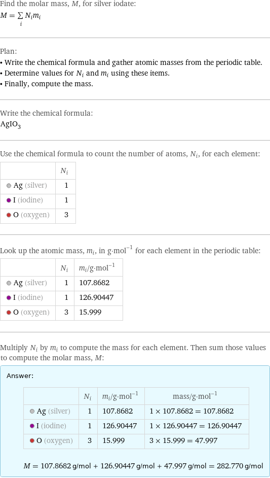 Find the molar mass, M, for silver iodate: M = sum _iN_im_i Plan: • Write the chemical formula and gather atomic masses from the periodic table. • Determine values for N_i and m_i using these items. • Finally, compute the mass. Write the chemical formula: AgIO_3 Use the chemical formula to count the number of atoms, N_i, for each element:  | N_i  Ag (silver) | 1  I (iodine) | 1  O (oxygen) | 3 Look up the atomic mass, m_i, in g·mol^(-1) for each element in the periodic table:  | N_i | m_i/g·mol^(-1)  Ag (silver) | 1 | 107.8682  I (iodine) | 1 | 126.90447  O (oxygen) | 3 | 15.999 Multiply N_i by m_i to compute the mass for each element. Then sum those values to compute the molar mass, M: Answer: |   | | N_i | m_i/g·mol^(-1) | mass/g·mol^(-1)  Ag (silver) | 1 | 107.8682 | 1 × 107.8682 = 107.8682  I (iodine) | 1 | 126.90447 | 1 × 126.90447 = 126.90447  O (oxygen) | 3 | 15.999 | 3 × 15.999 = 47.997  M = 107.8682 g/mol + 126.90447 g/mol + 47.997 g/mol = 282.770 g/mol