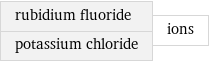 rubidium fluoride potassium chloride | ions