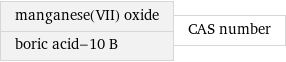 manganese(VII) oxide boric acid-10 B | CAS number