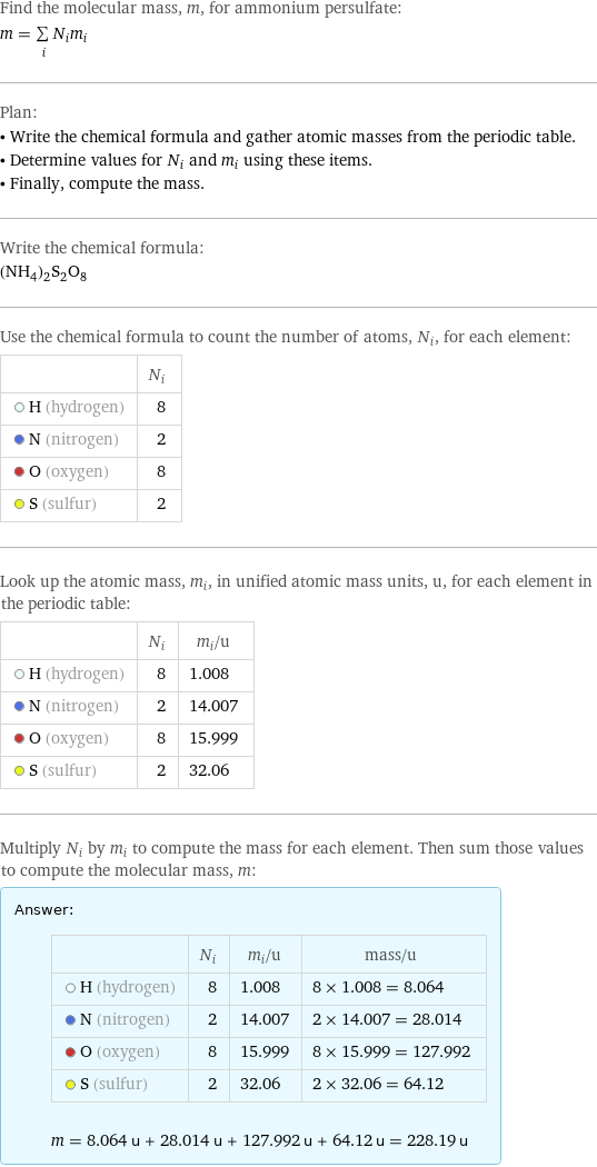 Find the molecular mass, m, for ammonium persulfate: m = sum _iN_im_i Plan: • Write the chemical formula and gather atomic masses from the periodic table. • Determine values for N_i and m_i using these items. • Finally, compute the mass. Write the chemical formula: (NH_4)_2S_2O_8 Use the chemical formula to count the number of atoms, N_i, for each element:  | N_i  H (hydrogen) | 8  N (nitrogen) | 2  O (oxygen) | 8  S (sulfur) | 2 Look up the atomic mass, m_i, in unified atomic mass units, u, for each element in the periodic table:  | N_i | m_i/u  H (hydrogen) | 8 | 1.008  N (nitrogen) | 2 | 14.007  O (oxygen) | 8 | 15.999  S (sulfur) | 2 | 32.06 Multiply N_i by m_i to compute the mass for each element. Then sum those values to compute the molecular mass, m: Answer: |   | | N_i | m_i/u | mass/u  H (hydrogen) | 8 | 1.008 | 8 × 1.008 = 8.064  N (nitrogen) | 2 | 14.007 | 2 × 14.007 = 28.014  O (oxygen) | 8 | 15.999 | 8 × 15.999 = 127.992  S (sulfur) | 2 | 32.06 | 2 × 32.06 = 64.12  m = 8.064 u + 28.014 u + 127.992 u + 64.12 u = 228.19 u