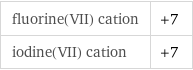 fluorine(VII) cation | +7 iodine(VII) cation | +7