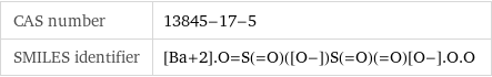 CAS number | 13845-17-5 SMILES identifier | [Ba+2].O=S(=O)([O-])S(=O)(=O)[O-].O.O