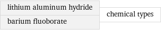 lithium aluminum hydride barium fluoborate | chemical types