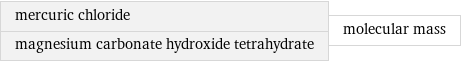 mercuric chloride magnesium carbonate hydroxide tetrahydrate | molecular mass