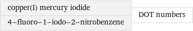 copper(I) mercury iodide 4-fluoro-1-iodo-2-nitrobenzene | DOT numbers