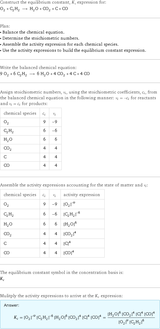 Construct the equilibrium constant, K, expression for: O_2 + C_2H_2 ⟶ H_2O + CO_2 + C + CO Plan: • Balance the chemical equation. • Determine the stoichiometric numbers. • Assemble the activity expression for each chemical species. • Use the activity expressions to build the equilibrium constant expression. Write the balanced chemical equation: 9 O_2 + 6 C_2H_2 ⟶ 6 H_2O + 4 CO_2 + 4 C + 4 CO Assign stoichiometric numbers, ν_i, using the stoichiometric coefficients, c_i, from the balanced chemical equation in the following manner: ν_i = -c_i for reactants and ν_i = c_i for products: chemical species | c_i | ν_i O_2 | 9 | -9 C_2H_2 | 6 | -6 H_2O | 6 | 6 CO_2 | 4 | 4 C | 4 | 4 CO | 4 | 4 Assemble the activity expressions accounting for the state of matter and ν_i: chemical species | c_i | ν_i | activity expression O_2 | 9 | -9 | ([O2])^(-9) C_2H_2 | 6 | -6 | ([C2H2])^(-6) H_2O | 6 | 6 | ([H2O])^6 CO_2 | 4 | 4 | ([CO2])^4 C | 4 | 4 | ([C])^4 CO | 4 | 4 | ([CO])^4 The equilibrium constant symbol in the concentration basis is: K_c Mulitply the activity expressions to arrive at the K_c expression: Answer: |   | K_c = ([O2])^(-9) ([C2H2])^(-6) ([H2O])^6 ([CO2])^4 ([C])^4 ([CO])^4 = (([H2O])^6 ([CO2])^4 ([C])^4 ([CO])^4)/(([O2])^9 ([C2H2])^6)