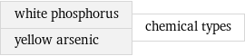 white phosphorus yellow arsenic | chemical types