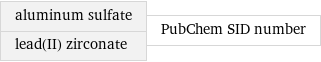 aluminum sulfate lead(II) zirconate | PubChem SID number