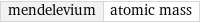 mendelevium | atomic mass