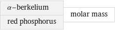 α-berkelium red phosphorus | molar mass