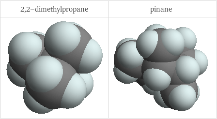 3D structure