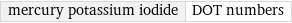 mercury potassium iodide | DOT numbers