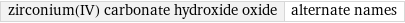 zirconium(IV) carbonate hydroxide oxide | alternate names