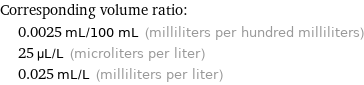 Corresponding volume ratio:  | 0.0025 mL/100 mL (milliliters per hundred milliliters)  | 25 µL/L (microliters per liter)  | 0.025 mL/L (milliliters per liter)