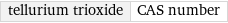 tellurium trioxide | CAS number