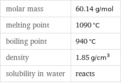 molar mass | 60.14 g/mol melting point | 1090 °C boiling point | 940 °C density | 1.85 g/cm^3 solubility in water | reacts